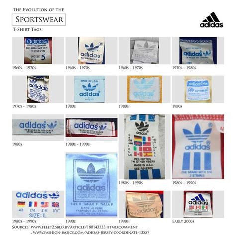 fake adidas clothing tags|adidas vintage clothing tags.